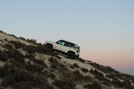 Jeep Renegade Adventure